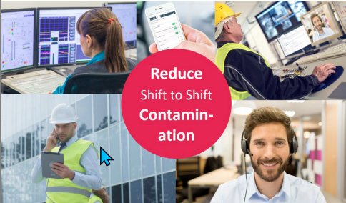 Avoid the crises: free whitepaper on operational efficieny.