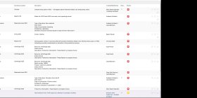 Task & Event Tracking