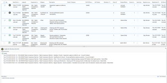 Quality Assurance Reviews