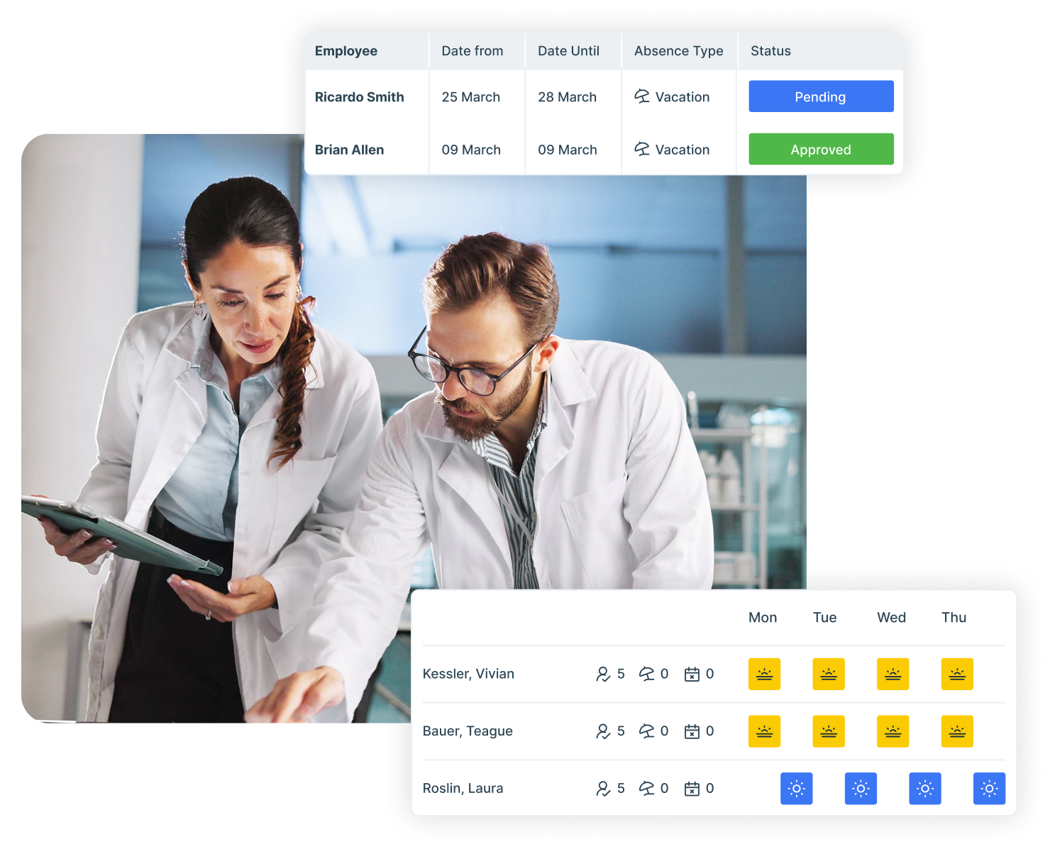 Seqonis | Workforce Management for Pharma